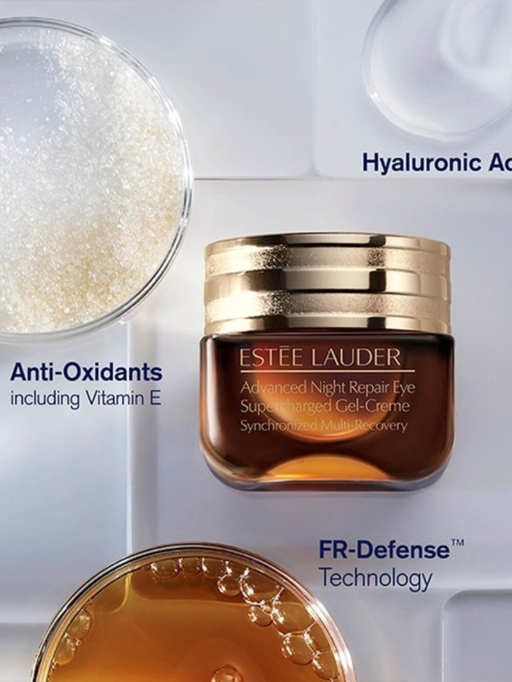 Estee Lauder Skincare Set-Advanced Night Repair Eye Supercharged-4 X 5ml-4pc-NEW - Picture 5 of 16